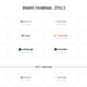Illustration for article titled 7 plugins that will make your woocommerce e-shop sell like crazy